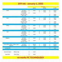 DTF Inkbank DTF 5608 Magenta Ink (IB) - 1 LTR  (DTF 5608 MGNT IB BOX )