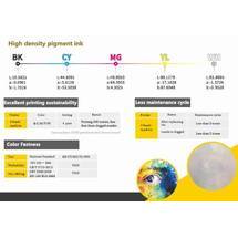 DTF Print-Rite DTF Magenta Ink (Print Rite) - 1 LITER packaging (DTF MGNT PR)