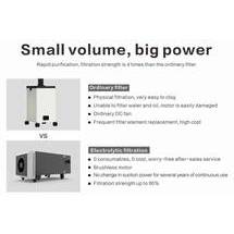 DTF Toebehoren DTF Smoke Filter (Electrolytic) (DTFSMKFLTR)