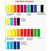 PC Tech Solvent Inks 02 Alkytac 110 Extra White - 1 LT  (AK 110 01)
