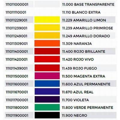 PC Tech Solvent Inks 02 Alkytac 249 Golden Yellow - 1 LT  (AK 249 01)