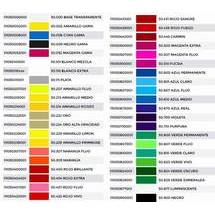 PC Tech Solvent Inks 03 Nylothane 439 Fire Red - 1 LT 