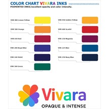Vivara Package Deals VVR PCK Red Inks 
